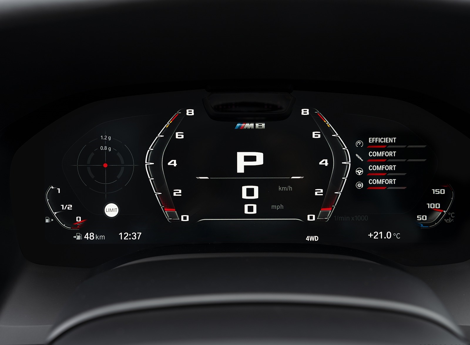 2020 BMW M8 Gran Coupe Competition Digital Instrument Cluster Wallpapers #75 of 129