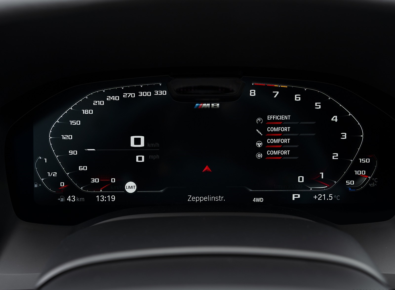 2020 BMW M8 Gran Coupe Competition Digital Instrument Cluster Wallpapers #74 of 129