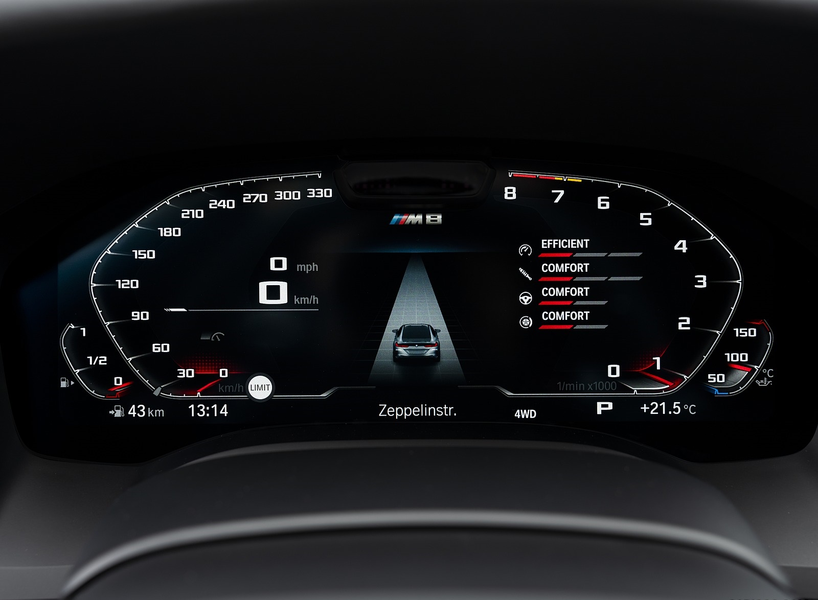 2020 BMW M8 Gran Coupe Competition Digital Instrument Cluster Wallpapers #73 of 129