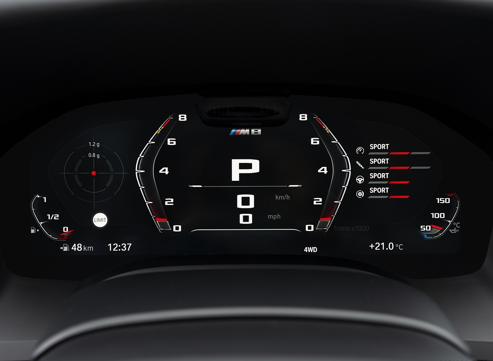 2020 BMW M8 Gran Coupe Competition Digital Instrument Cluster Wallpapers #72 of 129