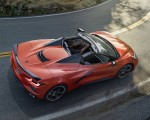 2020 Chevrolet Corvette Stingray Convertible Top Wallpapers 150x120