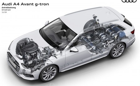 2020 Audi A4 Avant g-tron Drivetrain Wallpapers 450x275 (11)