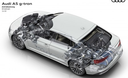 2020 Audi A5 Sportback g-tron Drivetrain Wallpapers 450x275 (7)
