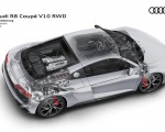 2020 Audi R8 V10 RWD Drivetrain Wallpapers 150x120 (31)