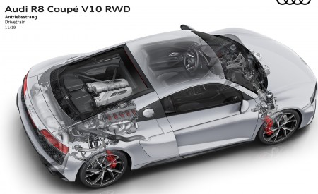2020 Audi R8 V10 RWD Drivetrain Wallpapers 450x275 (31)