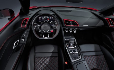 2020 Audi R8 V10 RWD Interior Cockpit Wallpapers 450x275 (31)