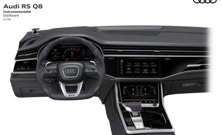 2020 Audi RS Q8 Dashboard Wallpapers 450x275 (173)