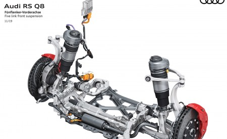 2020 Audi RS Q8 Five link front suspension Wallpapers 450x275 (171)