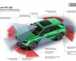 2020 Audi RS Q8 Sensor areas for environment oberservation Wallpapers 150x120
