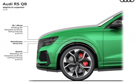 2020 Audi RS Q8 adaptive air suspension Wallpapers 450x275 (166)