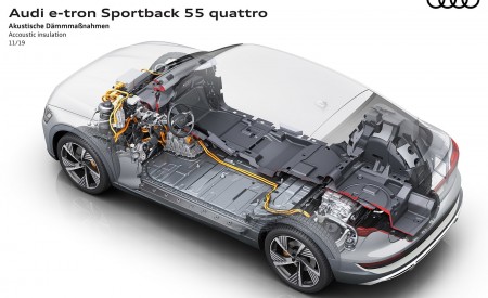 2020 Audi e-tron Sportback Acoustic insulation Wallpapers 450x275 (106)