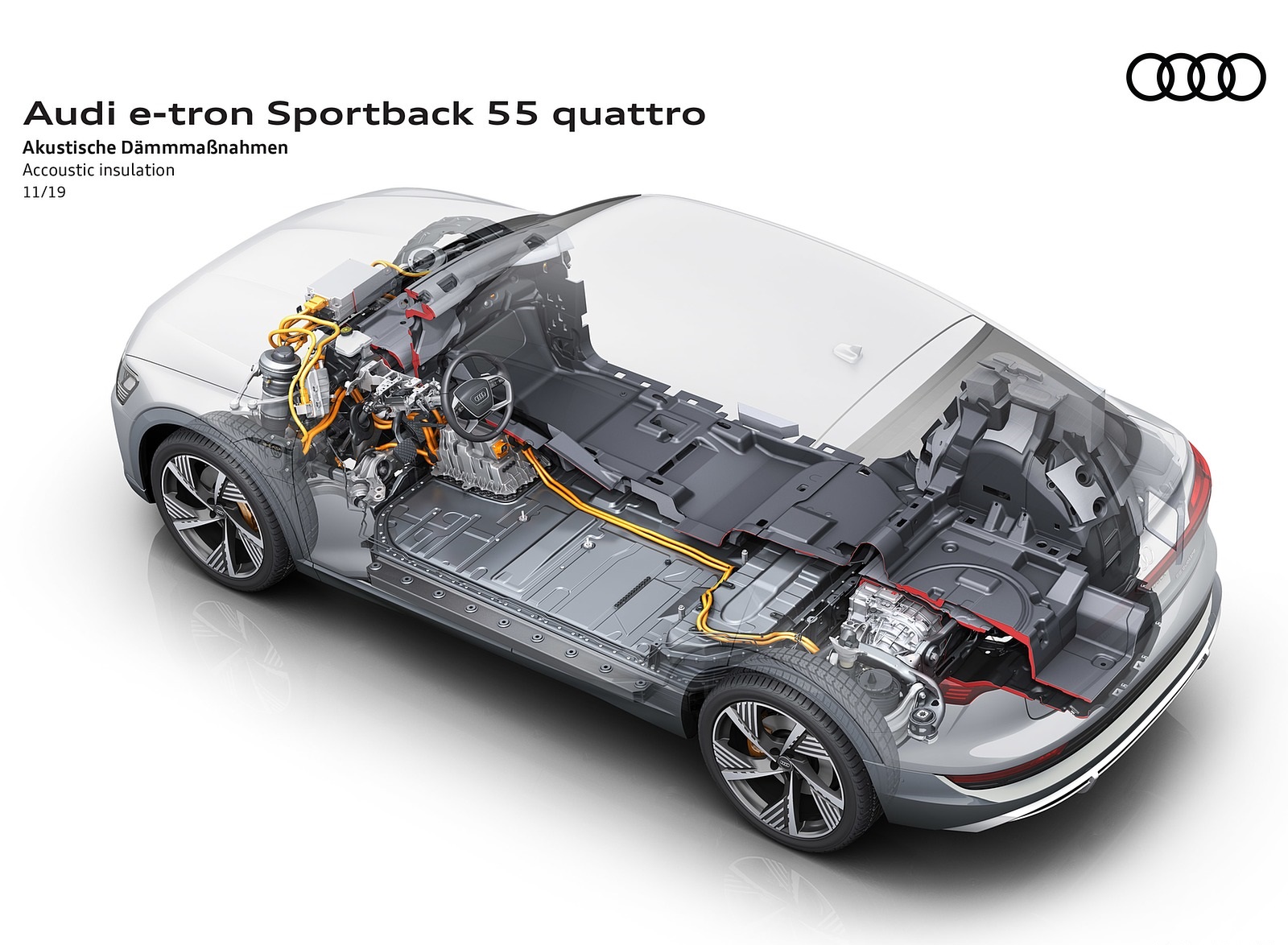 2020 Audi e-tron Sportback Acoustic insulation Wallpapers #106 of 145