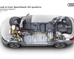 2020 Audi e-tron Sportback Acoustic insulation Wallpapers 150x120