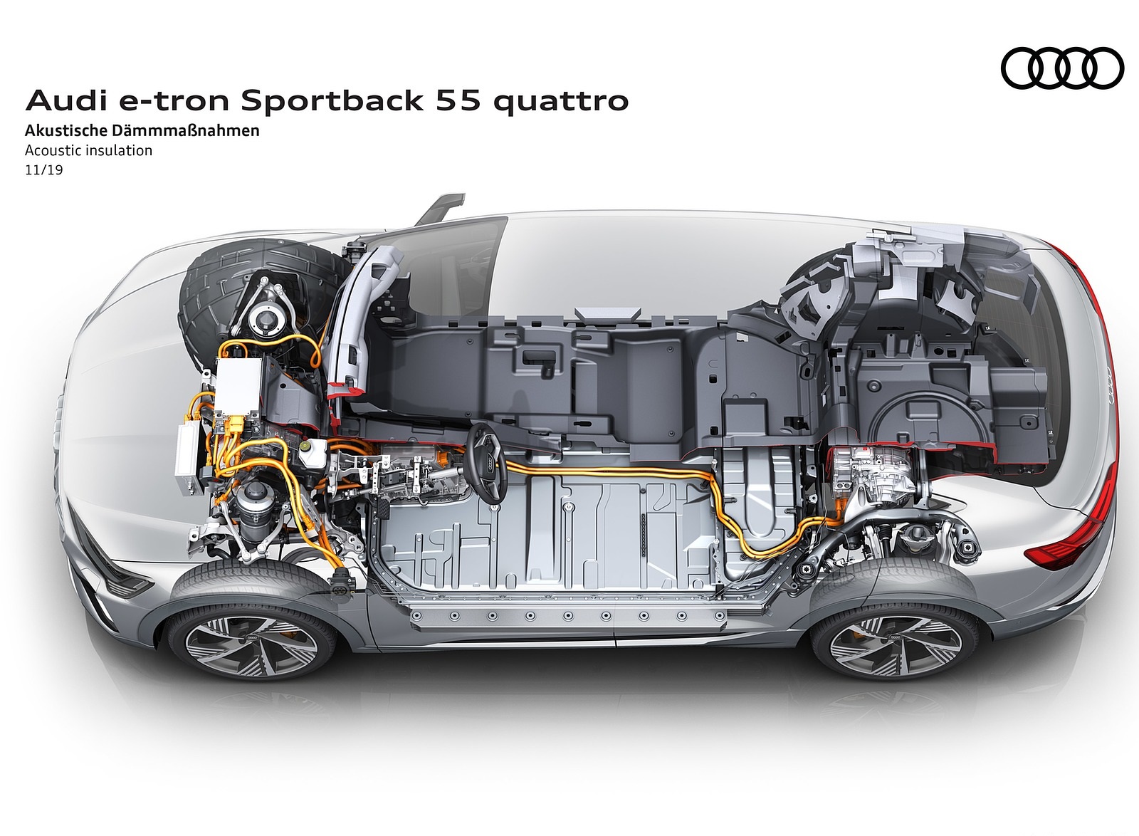 2020 Audi e-tron Sportback Acoustic insulation Wallpapers #104 of 145