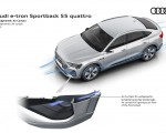 2020 Audi e-tron Sportback Aerodynamics Air curtain Wallpapers 150x120