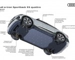 2020 Audi e-tron Sportback Aerodynamics Wallpapers 150x120