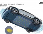 2020 Audi e-tron Sportback Aerodynamics under body Wallpapers 150x120