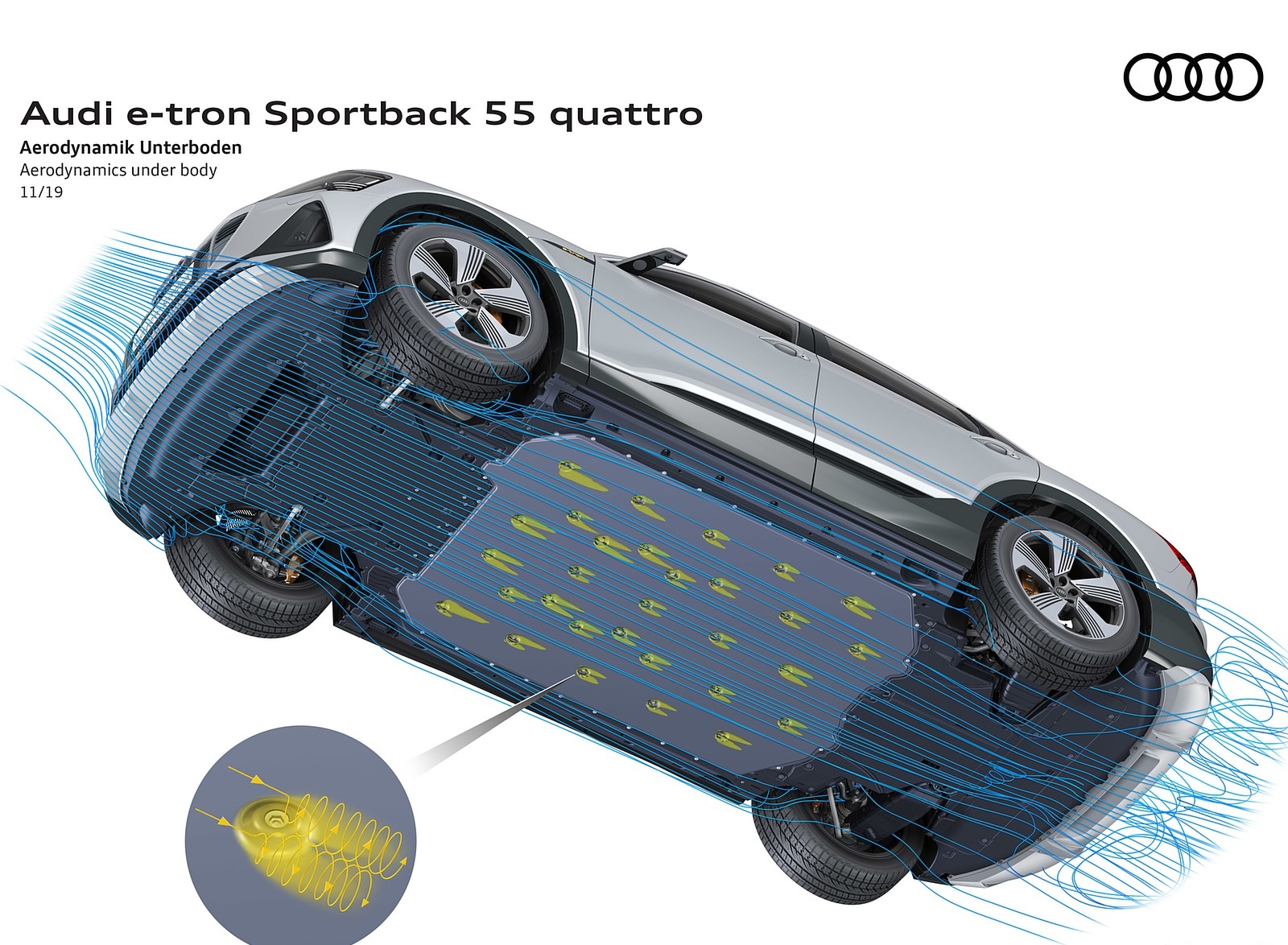 2020 Audi e-tron Sportback Aerodynamics under body Wallpapers #124 of 145
