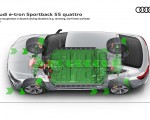 2020 Audi e-tron Sportback Brake recuperation in dynamic driving situations (e.g. cornering low-friction surfaces) Wallpapers 150x120