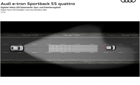 2020 Audi e-tron Sportback Digital matrix LED headlight Lane and orientation light Wallpapers 450x275 (140)