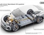 2020 Audi e-tron Sportback Electric drivetrain Wallpapers 150x120