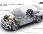 2020 Audi e-tron Sportback Electric drivetrain Wallpapers 150x120