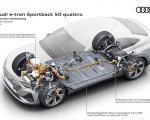 2020 Audi e-tron Sportback Electric drivetrain Wallpapers 150x120 (95)