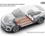 2020 Audi e-tron Sportback Integrated crash structure of the lithium-ion battery Wallpapers 150x120