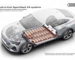 2020 Audi e-tron Sportback Integrated crash structure of the lithium-ion battery Wallpapers 150x120 (94)