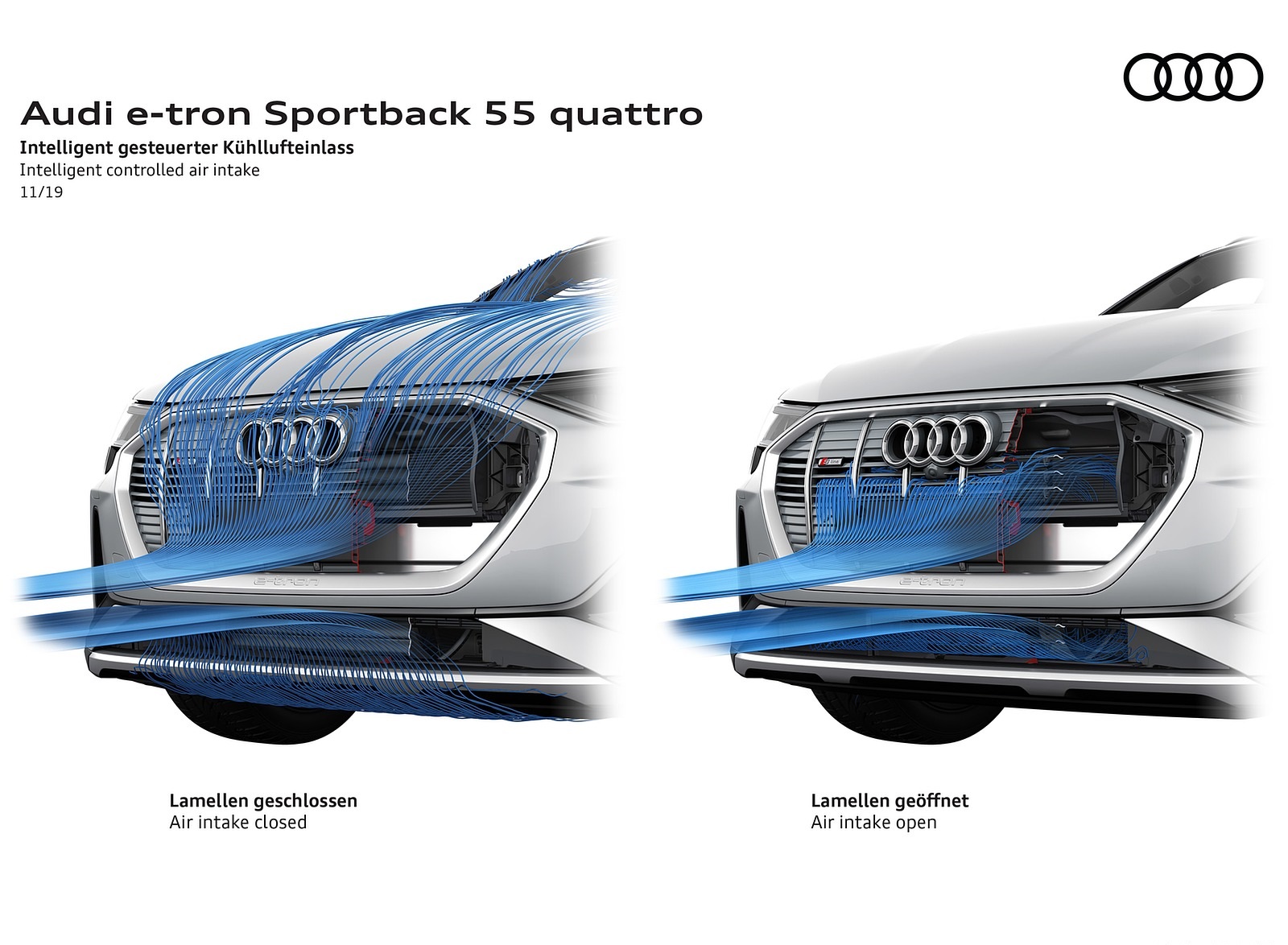 2020 Audi e-tron Sportback Intelligent controlled air intake Wallpapers #121 of 145