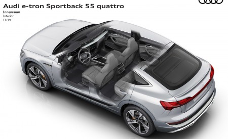 2020 Audi e-tron Sportback Interior Wallpapers 450x275 (93)