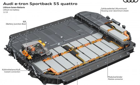 2020 Audi e-tron Sportback Lithium-ion battery Wallpapers 450x275 (119)