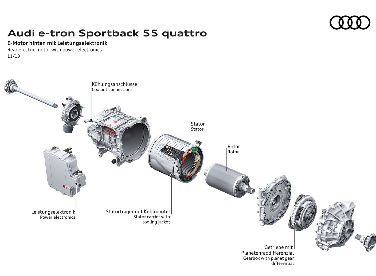 2020 Audi e-tron Sportback Rear electric motor with power electronics Wallpapers #131 of 145