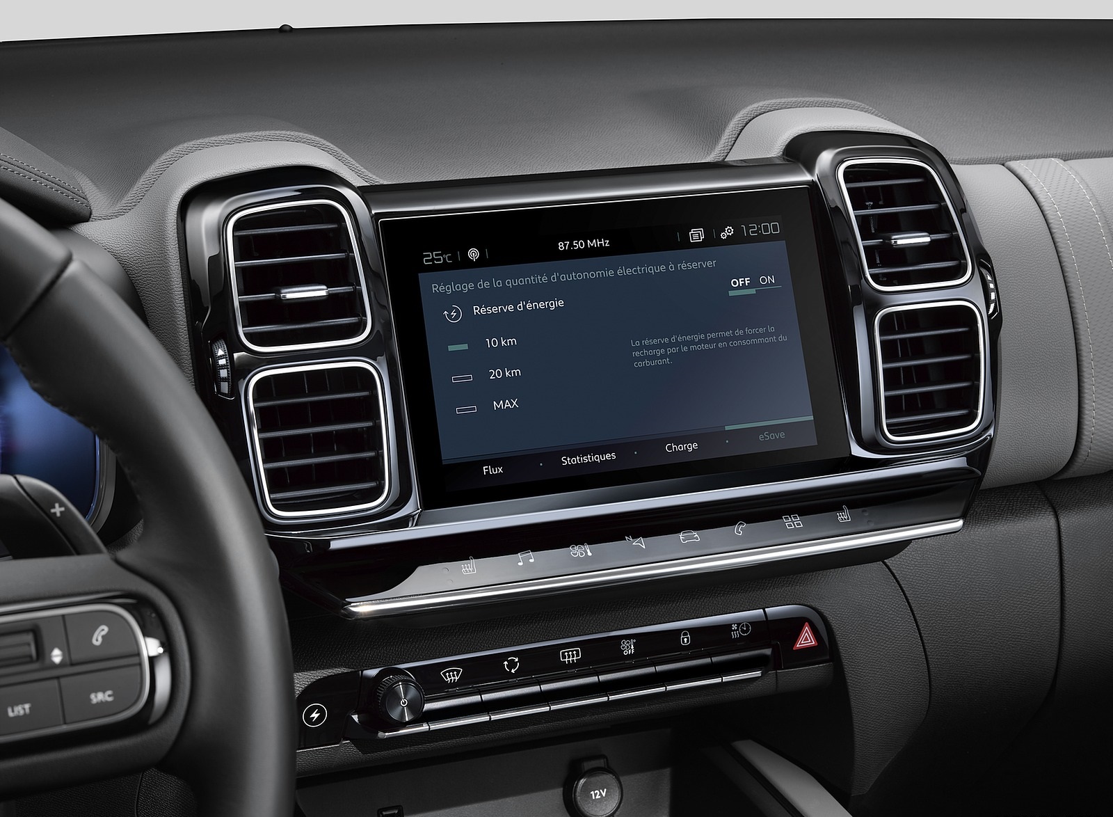2020 Citroen C5 Aircross Hybrid Central Console Wallpapers  #89 of 92