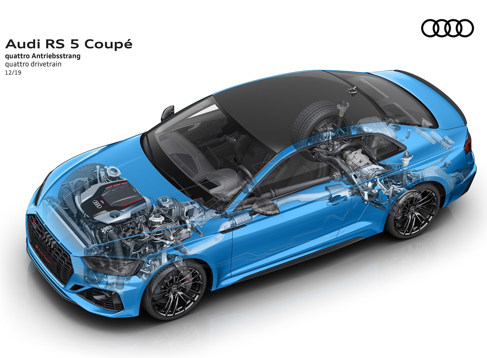 2020 Audi RS 5 Coupe quattro drivetrain Wallpapers #67 of 75