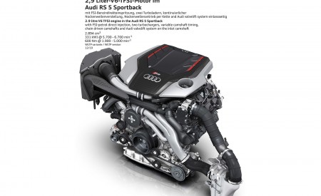 2020 Audi RS 5 Sportback 2.9 litre V6 TFSI engine in the Audi RS 5 Sportback Wallpapers 450x275 (74)