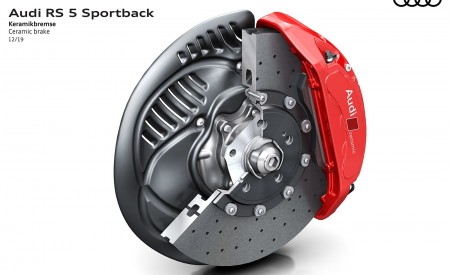 2020 Audi RS 5 Sportback Ceramic brake Wallpapers 450x275 (73)