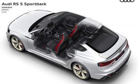 2020 Audi RS 5 Sportback Interior Wallpapers 450x275 (71)