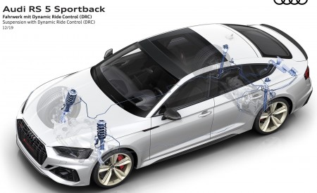 2020 Audi RS 5 Sportback Suspension with Dynamic RideControl (DRC) Wallpapers 450x275 (64)