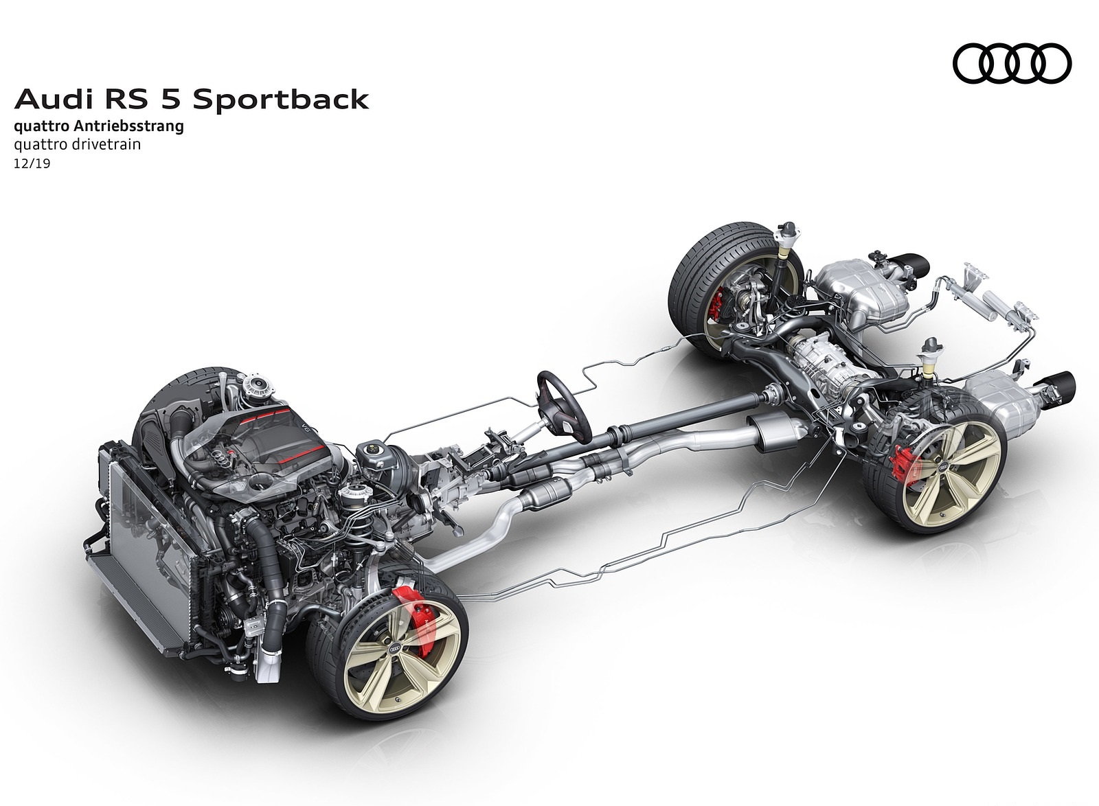 2020 Audi RS 5 Sportback quattro drivetrain Wallpapers #69 of 76