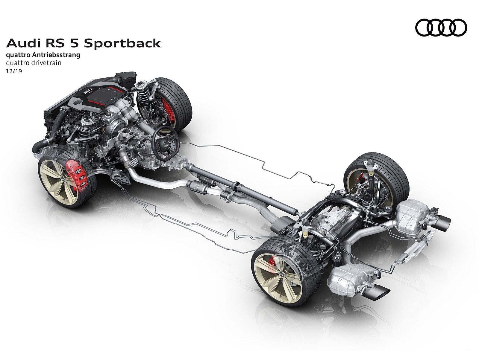 2020 Audi RS 5 Sportback quattro drivetrain Wallpapers #68 of 76