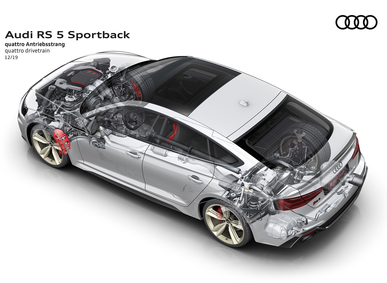 2020 Audi RS 5 Sportback quattro drivetrain Wallpapers #67 of 76