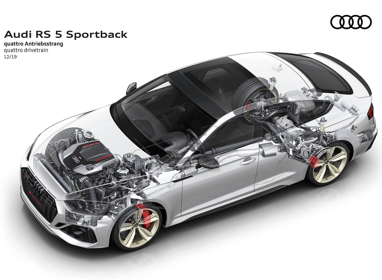 2020 Audi RS 5 Sportback quattro drivetrain Wallpapers #66 of 76
