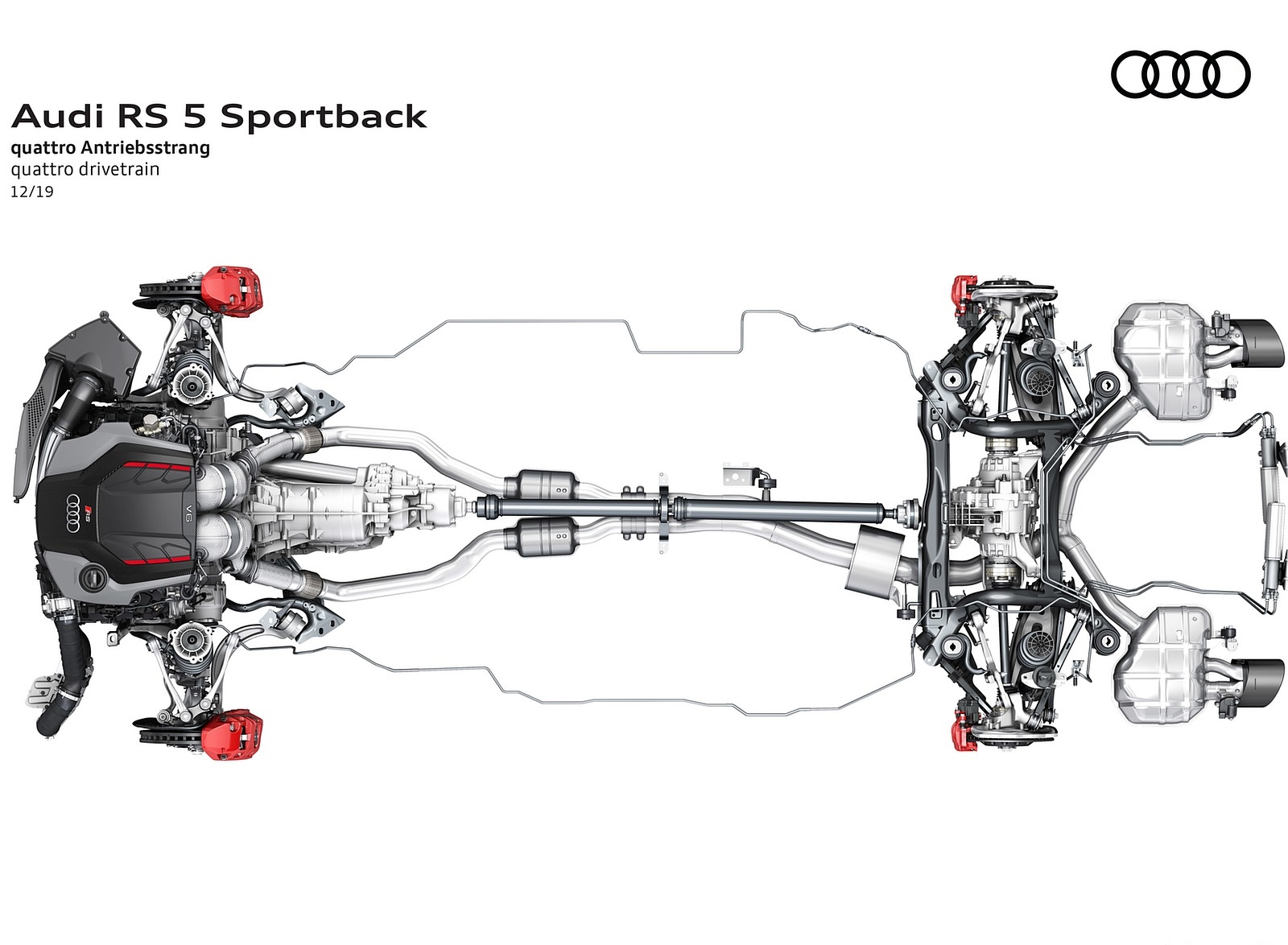 2020 Audi RS 5 Sportback quattro drivetrain Wallpapers #65 of 76