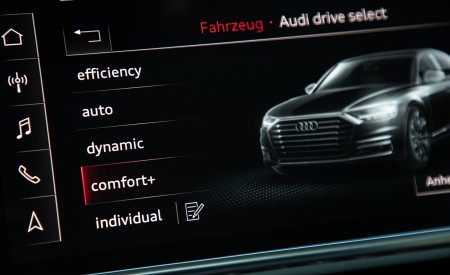 2020 Audi S8 Central Console Wallpapers 450x275 (89)