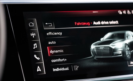 2020 Audi S8 Central Console Wallpapers 450x275 (88)