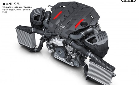 2020 Audi S8 V8 4.0 TFSI: 420 kW / 800 Nm Engine Wallpapers 450x275 (93)