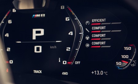 2020 BMW M8 Competition Convertible (UK-Spec) Digital Instrument Cluster Wallpapers 450x275 (33)