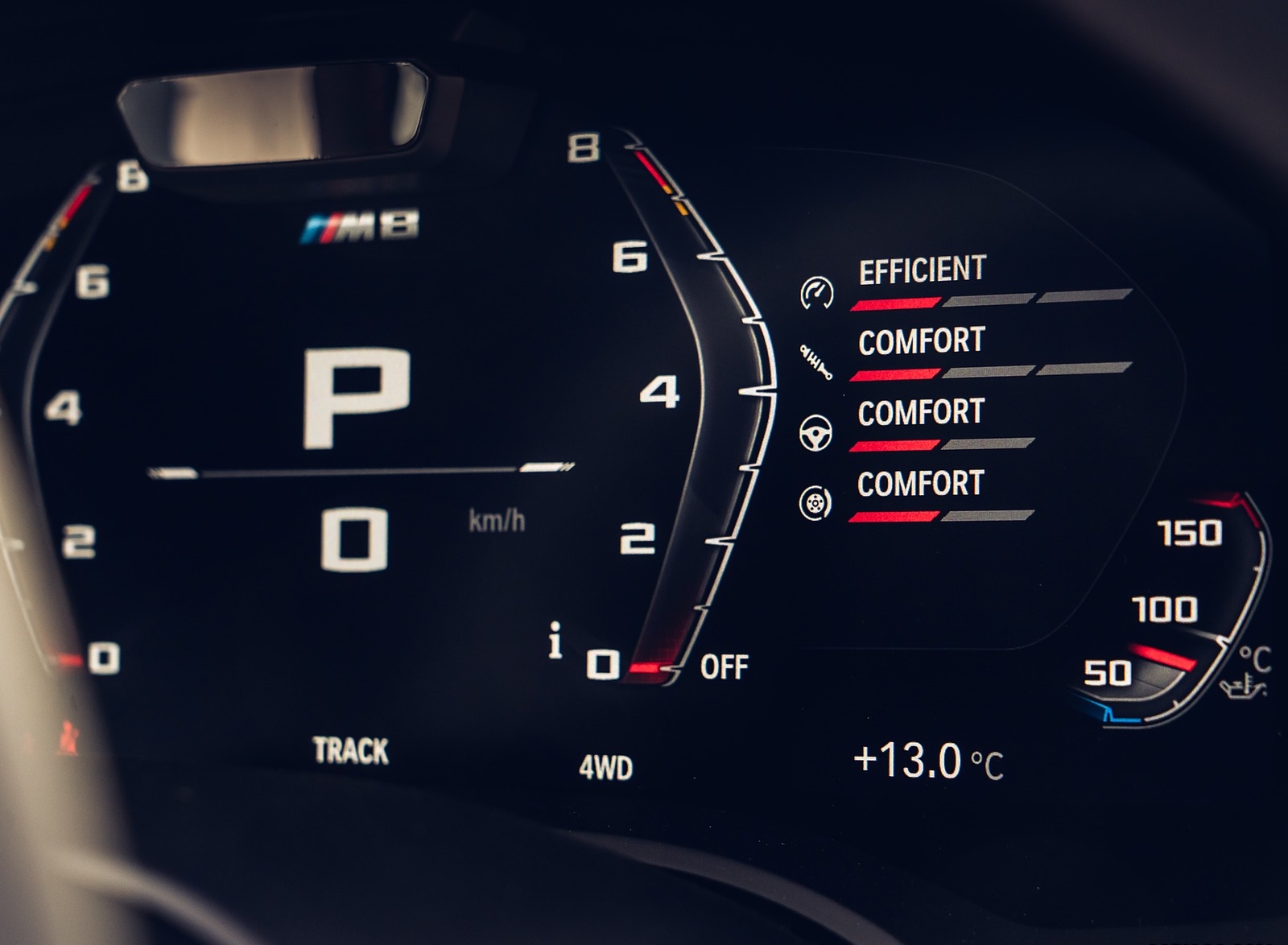 2020 BMW M8 Competition Convertible (UK-Spec) Digital Instrument Cluster Wallpapers #33 of 40