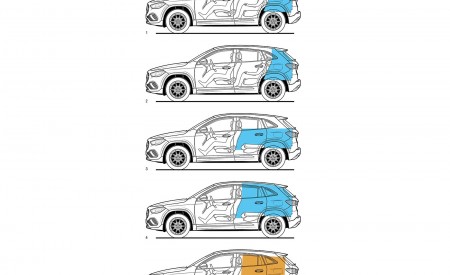 2021 Mercedes-Benz GLA Interior Dimensions Wallpapers 450x275 (110)